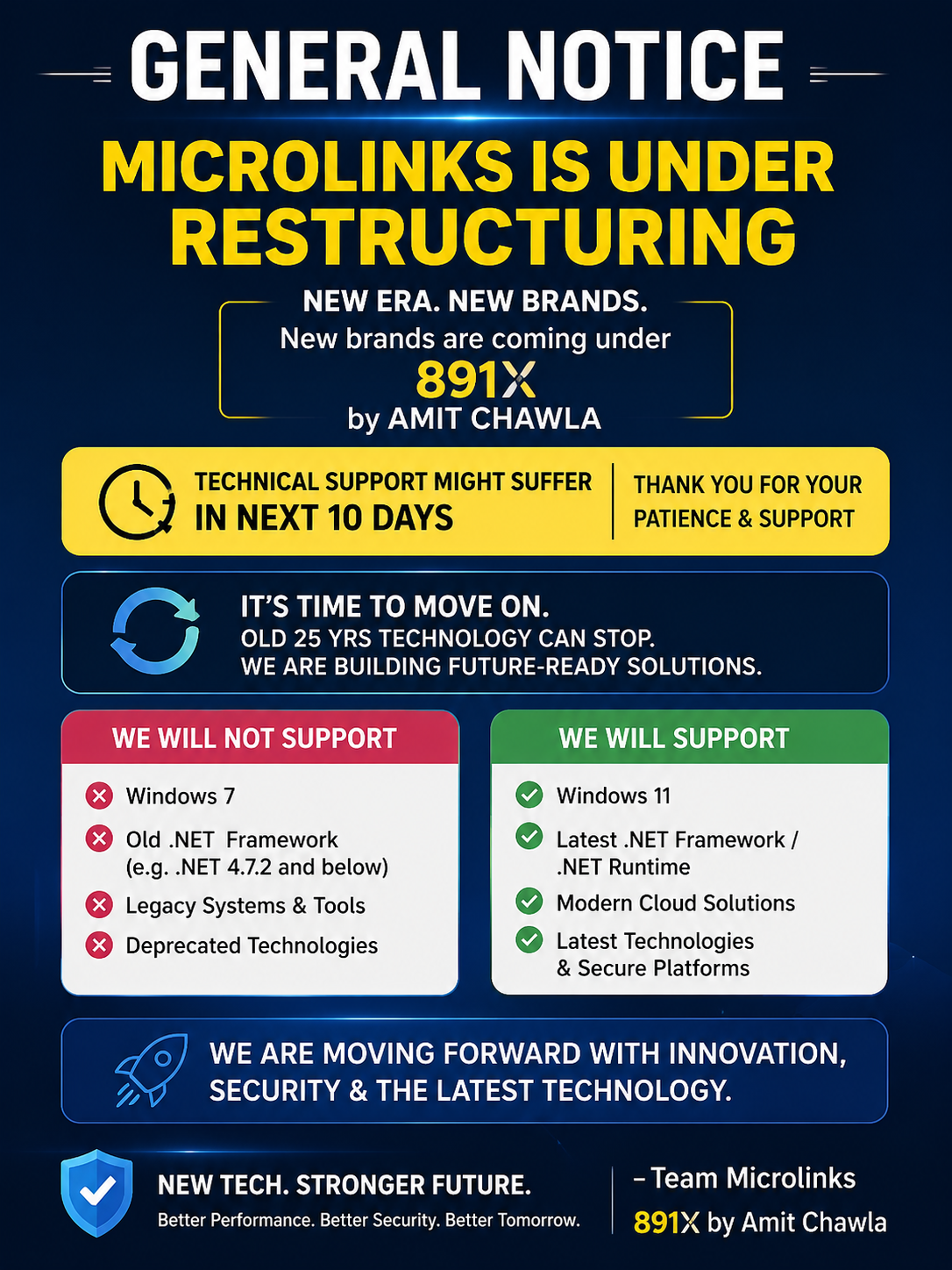 Microlinks General Notice - restructuring, new brands under 891X, technology support transition, and future-ready solutions.